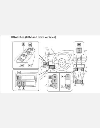 mazda demio- mazda 2 hybrid owners manual 2021-2023 